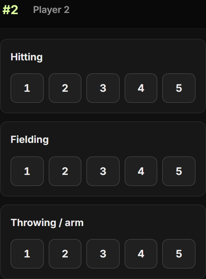 The tryout scorecard as an evaluator holds it: a dark phone screen showing one candidate by jersey number, then five criteria — hitting, fielding, throwing, speed and attitude — each with a row of large one-to-five buttons, and a Done button at the foot.